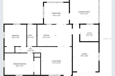 224 Michigan Avenue, Saint Cloud, FL 34769 - Photo 20