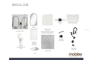 2823 4th Ave N, Saint Petersburg, FL 33713 - Photo 24