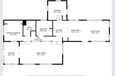 9936 E Perch Court, Inverness, FL 34450 - Photo 20