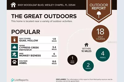 8001 Woodleaf Boulevard, Wesley Chapel, FL 33544 - Photo 56