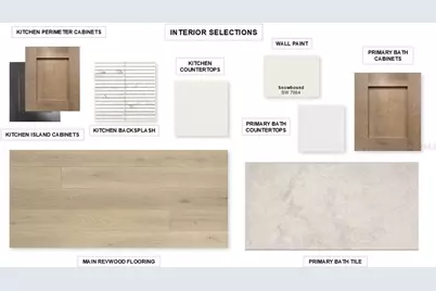 4020 Country View Court, Bradenton, FL 34211 - Photo 2