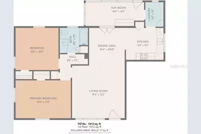 2706 46th Street S, Gulfport, FL 33711 - Photo 20