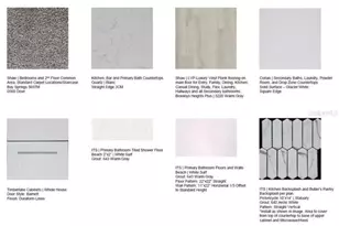 14219 Sawmill St, Parrish, FL 34219 - Photo 4