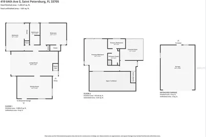 419 64th Avenue S, Saint Petersburg, FL 33705 - Photo 32