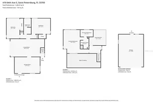 419 64th Ave S, Saint Petersburg, FL 33705 - Photo 32