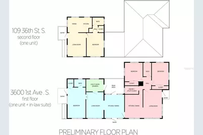 3600 1st Avenue S, Saint Petersburg, FL 33711 - Photo 2