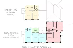 3600 1st Ave S, Saint Petersburg, FL 33711 - Photo 2