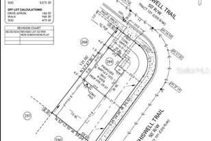 9308 Chiswell Trl, Palmetto, FL 34221 - Photo 4