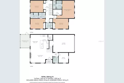 2527 Nouveau Way, Kissimmee, FL 34741 - Photo 58