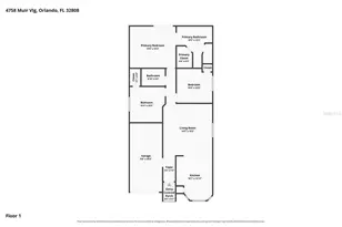 4758 Muir Village, Orlando, FL 32808 - Photo 16