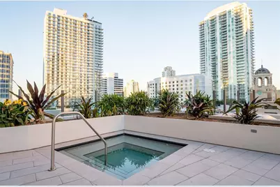 275 1st Avenue South #2208, Saint Petersburg, FL 33701 - Photo 50