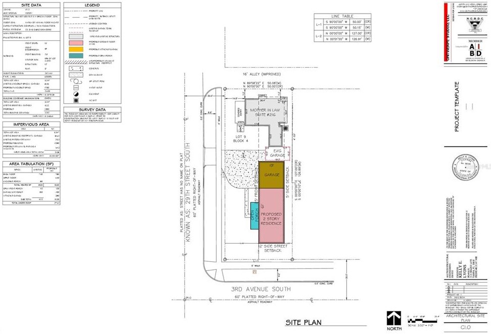 216 29th St, Saint Petersburg, FL 33712-1023