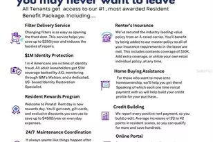 2380 8th Ave, Deland, FL 32724 - Photo 2