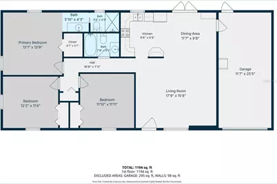 3012 Umbrella Tree Drive, Edgewater, FL 32141 - Photo 46
