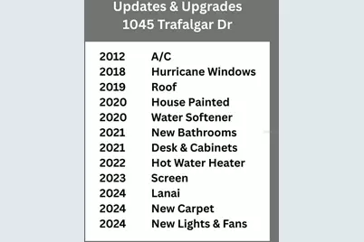 1045 Trafalgar Drive, New Port Richey, FL 34655 - Photo 24