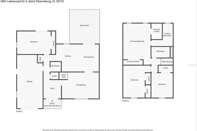 1801 Lakewood Drive S, Saint Petersburg, FL 33714 - Photo 56