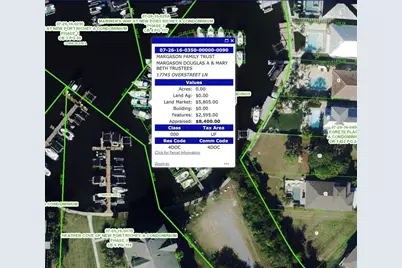 5577 Sea Forest Drive #9, New Port Richey, FL 34652 - Photo 4
