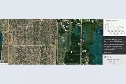 2681 S Lake Letta Drive, Avon Park, FL 33825 - Photo 1