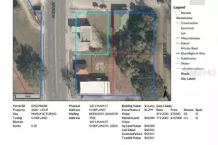 105 S Main St, Chiefland, FL 32626 - Photo 1