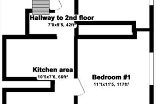 255 Paris #3, Boston, MA 02128