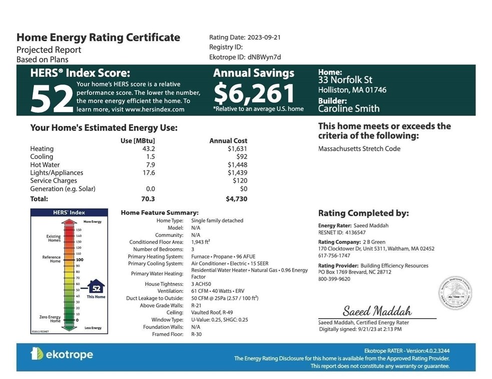 33 Norfolk St, Holliston MA  01746-2006 exterior