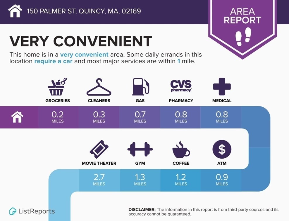 150 Palmer St, Quincy MA 02169-3308 exterior