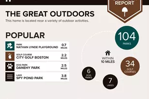 57-59 Myrtle St, Somerville, MA 02145 - Photo 38