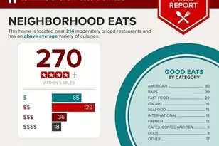 52 Withington St, Boston, MA 02124 - Photo 32