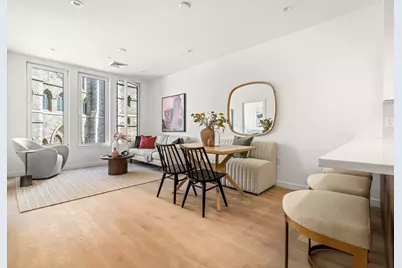 1395 Washington Street #PH3, Boston, MA 02118 - Photo 2