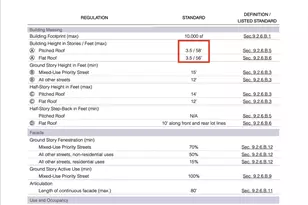 1629 Centre St, Newton, MA 02461 - Photo 24