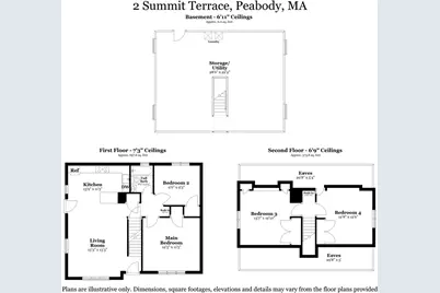2 Summit Ter, Peabody, MA 01960 - Photo 36