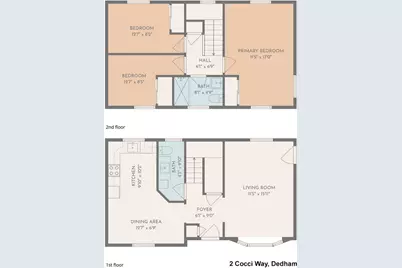 2 Cocci Way #2, Dedham, MA 02026 - Photo 30