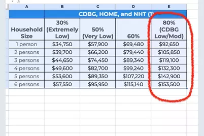 100 Lawn #100, Boston, MA 02120 - Photo 40