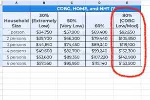 100 Lawn, Boston, MA 02120 - Photo 40