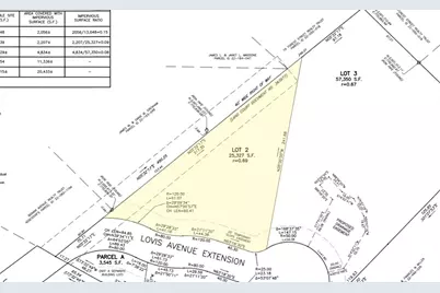 12 Lovis Ave, Wakefield, MA 01880 - Photo 1