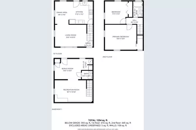 2 Starbird Ave #2, Boston, MA 02131 - Photo 22