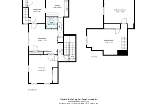 1 Hillside Ave, Amesbury, MA 01913 - Photo 28