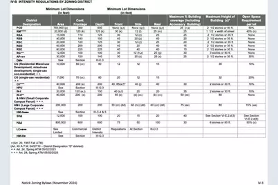 67 E Central St & 5 Union St, Natick, MA 01760 - Photo 8