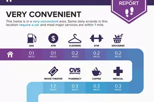 130 W 8th St, Boston, MA 02127 - Photo 36