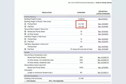 1629 Centre St, Newton, MA 02461 - Photo 4