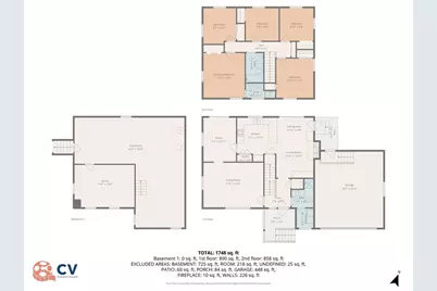 28 Surrey Rd, Salem, MA 01970 - Photo 42