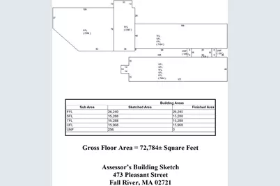 473 Pleasant, Fall River, MA 02721 - Photo 8