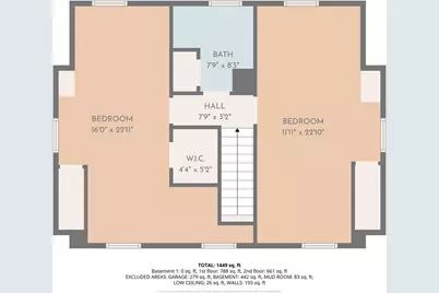 97 Studley Ave, Brockton, MA 02301 - Photo 32