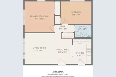 40 Whitman Road #2-1, Waltham, MA 02453 - Photo 26