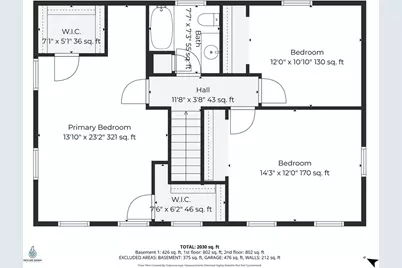 5 Tuxbury Ln, Amesbury, MA 01913 - Photo 42