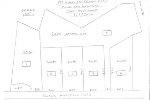 179 Klaus Anderson Rd, Southwick, MA 01077 - Photo 2