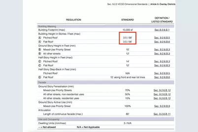 1623-1625 Centre Street, Newton, MA 02461 - Photo 16