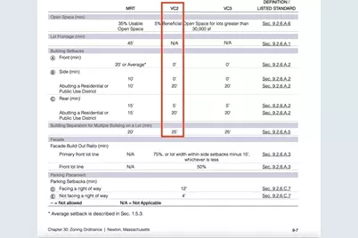 1208 Walnut St, Newton, MA 02461 - Photo 24