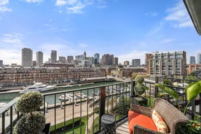 28 Atlantic Avenue #638, Boston, MA 02110 - Photo 14