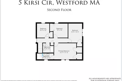 5 Kirsi Circle, Westford, MA 01886 - Photo 30